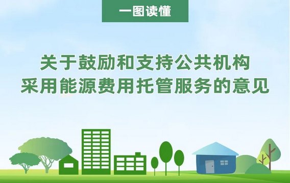 一圖讀懂 | 關(guān)于鼓勵(lì)和支持公共機(jī)構(gòu)采用能源費(fèi)用托管服務(wù)的意見(jiàn)